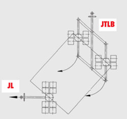 JTLB30G框架式搬運小坦克