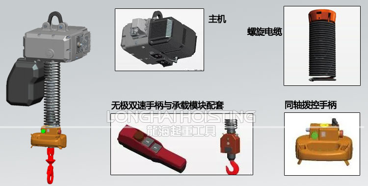 鏈?zhǔn)街悄芴嵘龣C(jī)各部分結(jié)構(gòu)