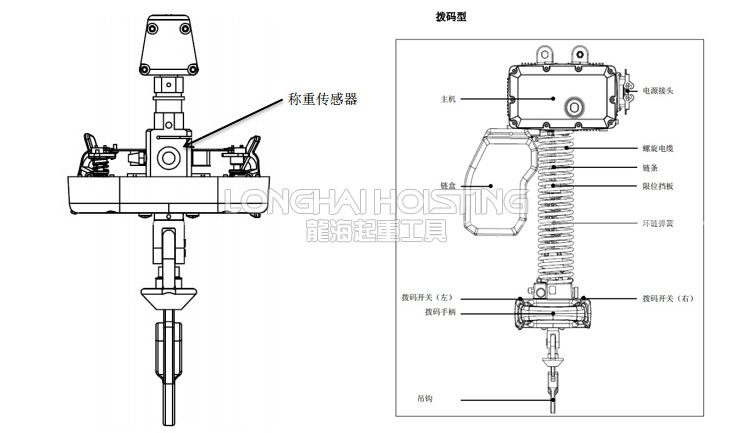 鏈?zhǔn)街悄芴嵘龣C(jī)參數(shù)