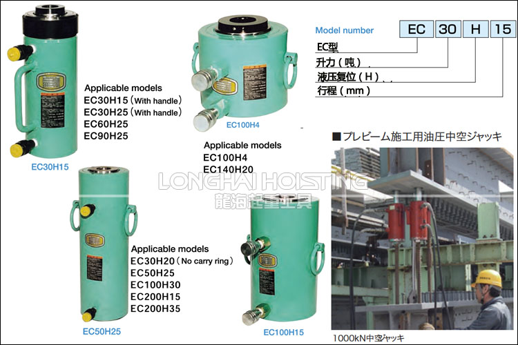 OSAKA JACK EC-H中空分離式千斤頂型號及應用